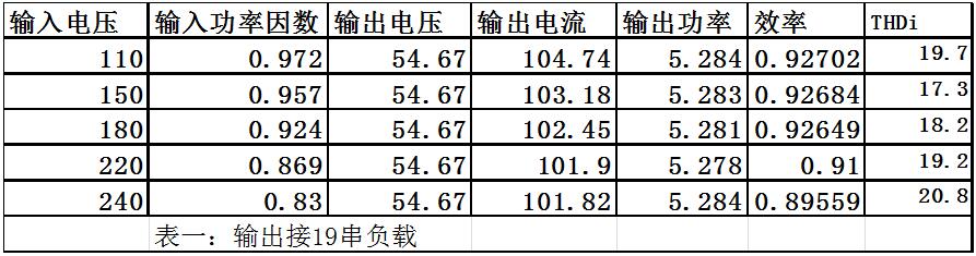 人生就是博-尊龙凯时(中国优质)股份有限公司