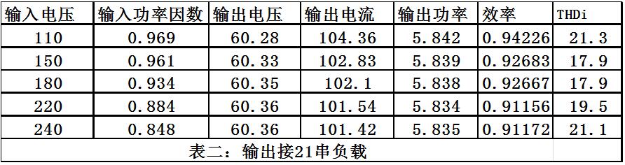 人生就是博-尊龙凯时(中国优质)股份有限公司