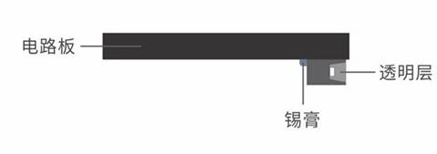 人生就是博-尊龙凯时(中国优质)股份有限公司