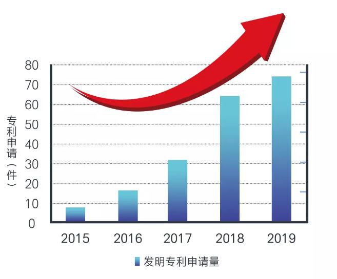 人生就是博-尊龙凯时(中国优质)股份有限公司