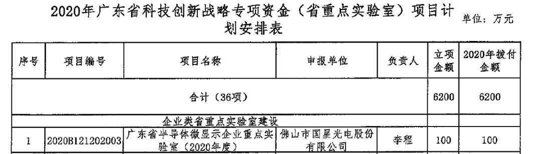 人生就是博-尊龙凯时(中国优质)股份有限公司