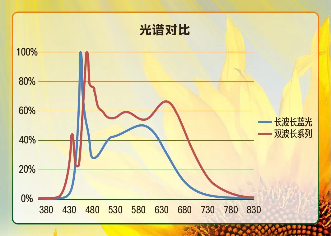 人生就是博-尊龙凯时(中国优质)股份有限公司