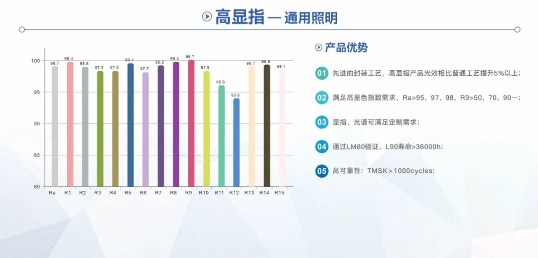 人生就是博-尊龙凯时(中国优质)股份有限公司
