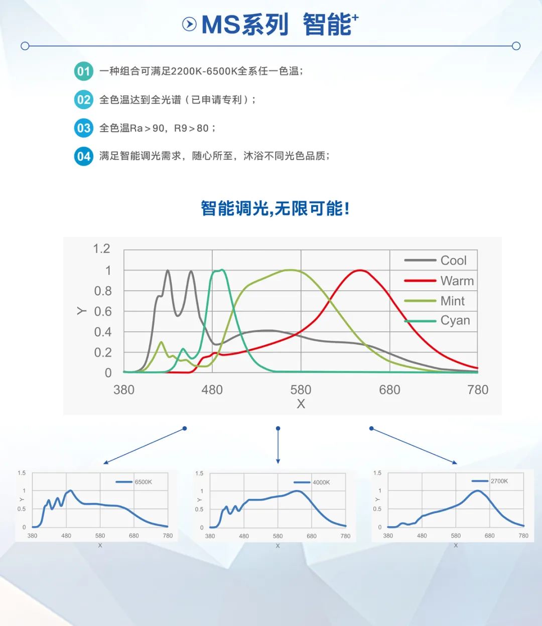 人生就是博-尊龙凯时(中国优质)股份有限公司