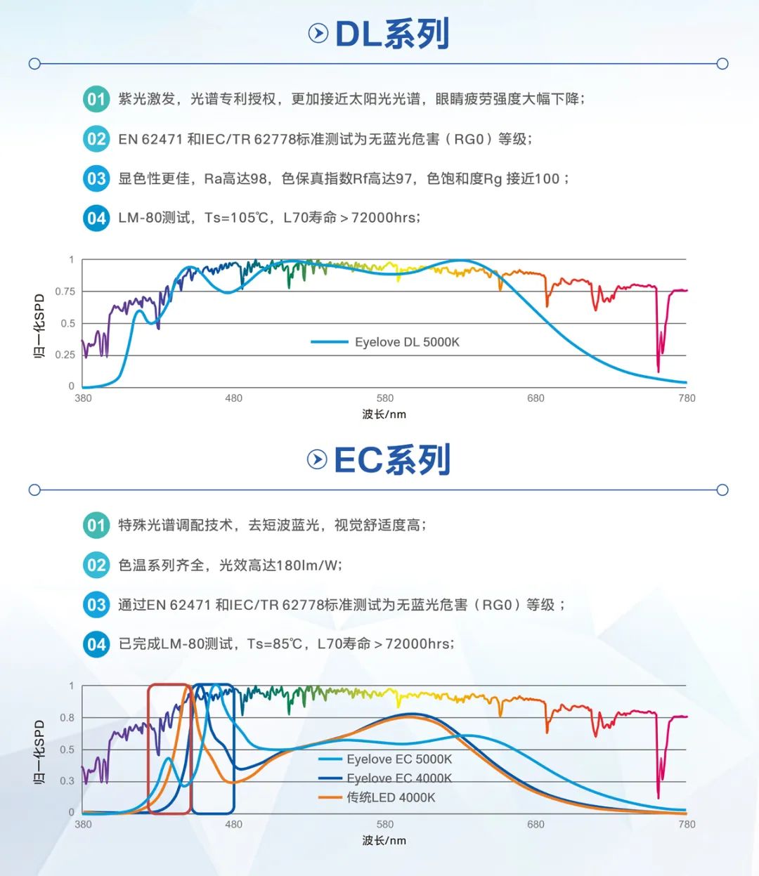 人生就是博-尊龙凯时(中国优质)股份有限公司