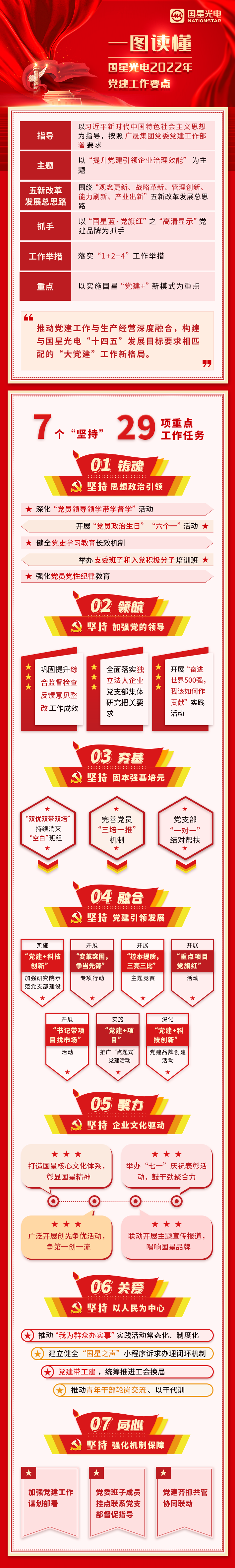 人生就是博-尊龙凯时(中国优质)股份有限公司