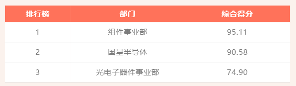 人生就是博-尊龙凯时(中国优质)股份有限公司