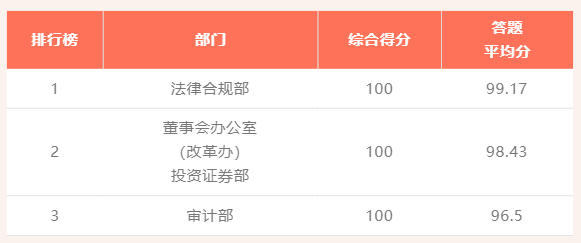 人生就是博-尊龙凯时(中国优质)股份有限公司