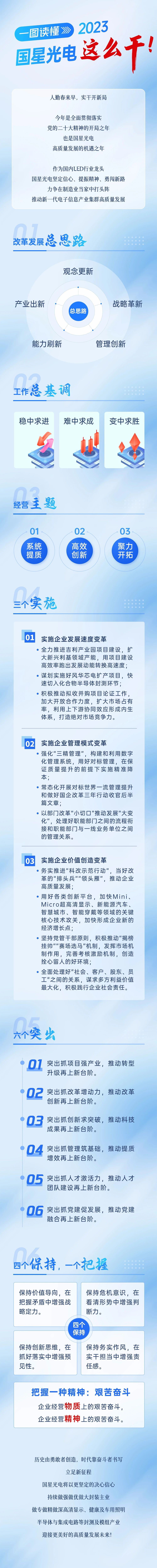 人生就是博-尊龙凯时(中国优质)股份有限公司